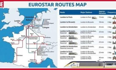 Eurostar Destinations from London Best Routes Times and Travel Guide